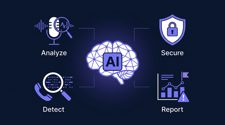 AI ๋ณด์ด์คํผ์ฑ ๊ฐ์ง ๊ธฐ์ , ํต์ฌ ๊ธฐ๋ฅ์ ๋ฌด์์ผ๊น์?