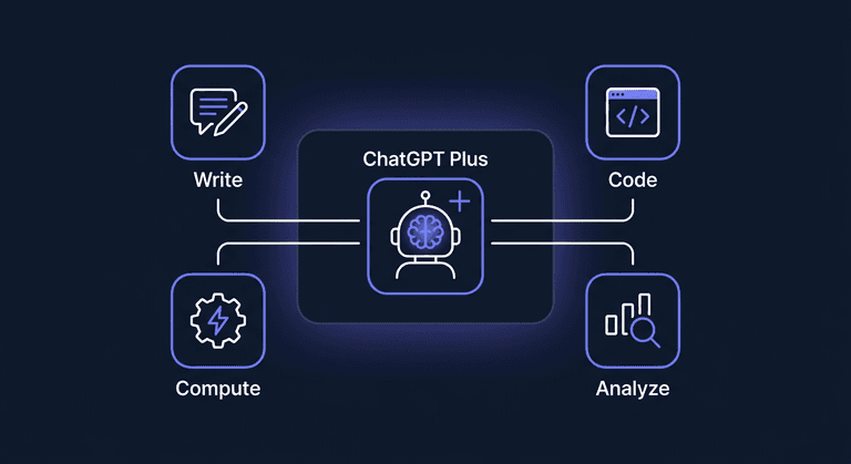 ChatGPT Plus: 다재다능한 올라운더