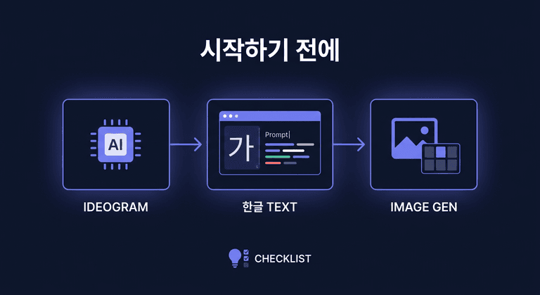 시작하기 전에