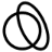 Aitrics
